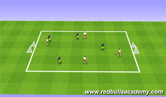 Football/Soccer Session Plan Drill (Colour): 4v4 Game