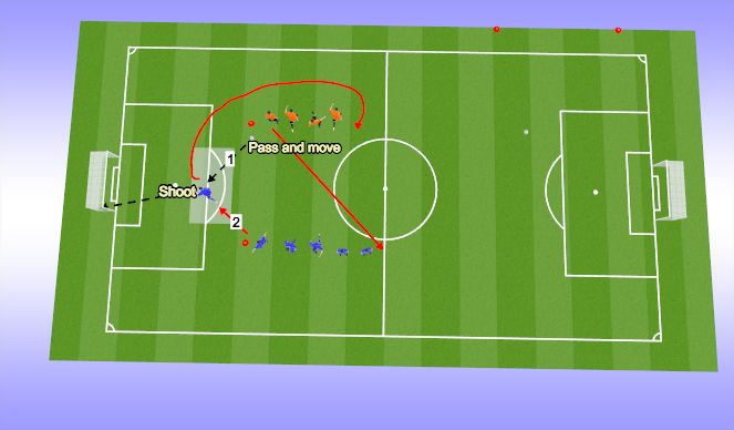 Football/Soccer Session Plan Drill (Colour): Screen 1