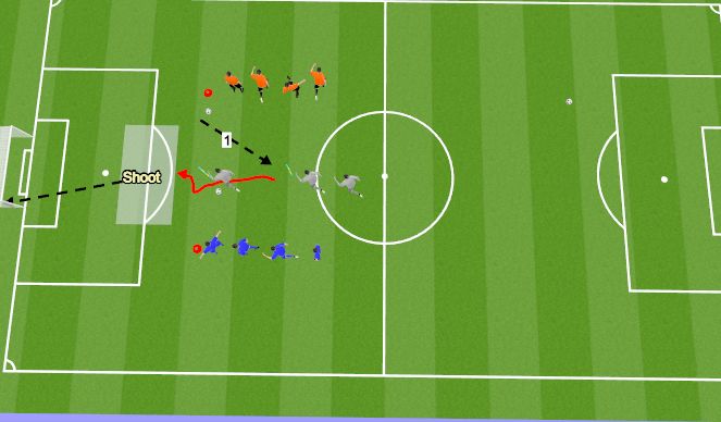 Football/Soccer Session Plan Drill (Colour): Screen 2