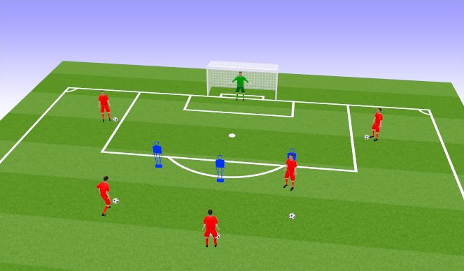 Football/Soccer Session Plan Drill (Colour): 6-Shot Drill