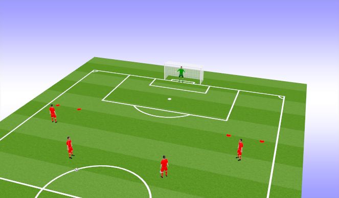 Football/Soccer Session Plan Drill (Colour): Wide Attacking (unopposed)