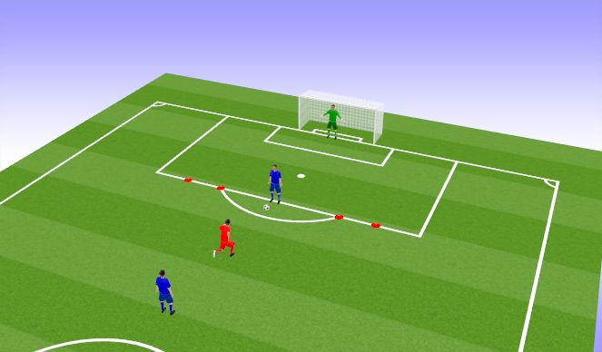 Football/Soccer Session Plan Drill (Colour): Dribbling with Shooting