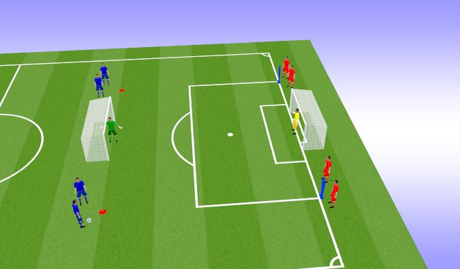 Football/Soccer Session Plan Drill (Colour): 2v1 and 3v2 drill