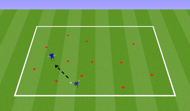 Football/Soccer Session Plan Drill (Colour): Screen 3