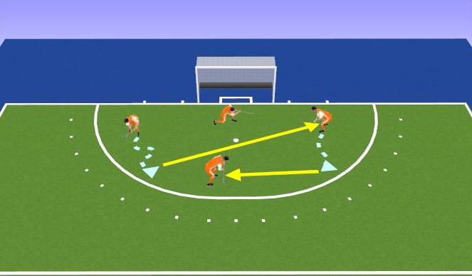 Hockey Session Plan Drill (Colour): Name Game