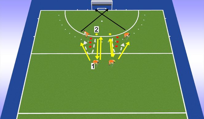 Hockey Session Plan Drill (Colour): Leading and shooting