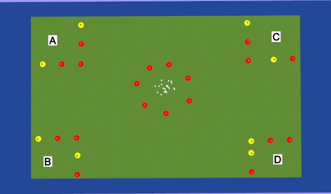 Hockey Session Plan Drill (Colour): Rob the Nest 2