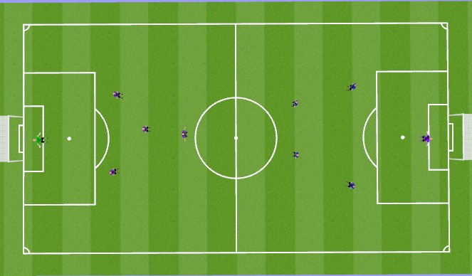 Football/Soccer Session Plan Drill (Colour): Screen 3: Small sided game. 