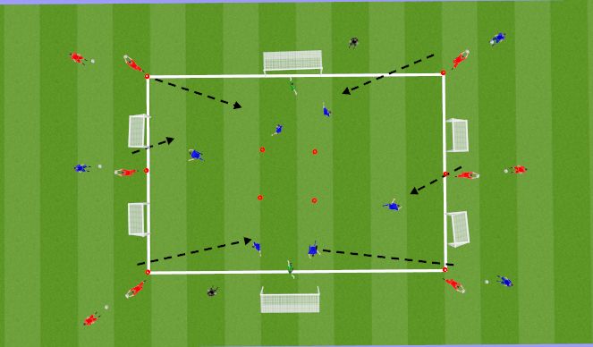 Football/Soccer Session Plan Drill (Colour): heading technical 