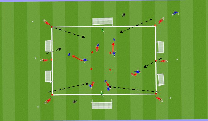 Football/Soccer Session Plan Drill (Colour): heading skill practice