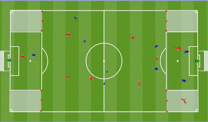 Football/Soccer Session Plan Drill (Colour): heading end game