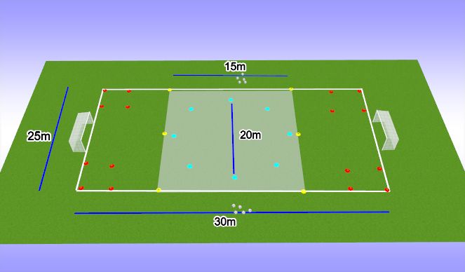 Football/Soccer Session Plan Drill (Colour): Practice Layout