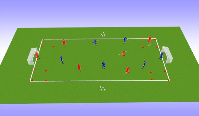 Football/Soccer Session Plan Drill (Colour): SSG