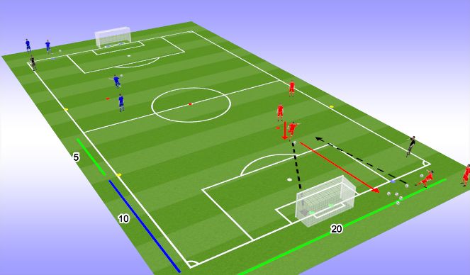 Football/Soccer Session Plan Drill (Colour): U8s Technical - Shooting