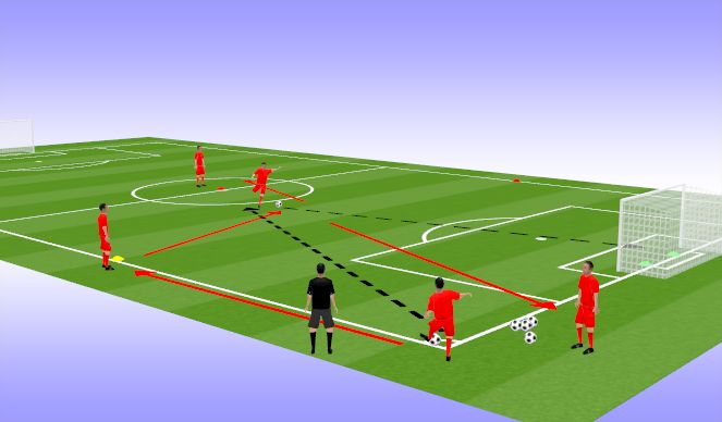 Football/Soccer Session Plan Drill (Colour): U8s Shooting Skill Session