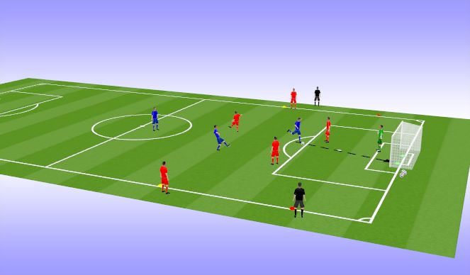 Football/Soccer Session Plan Drill (Colour): SSG Shooting