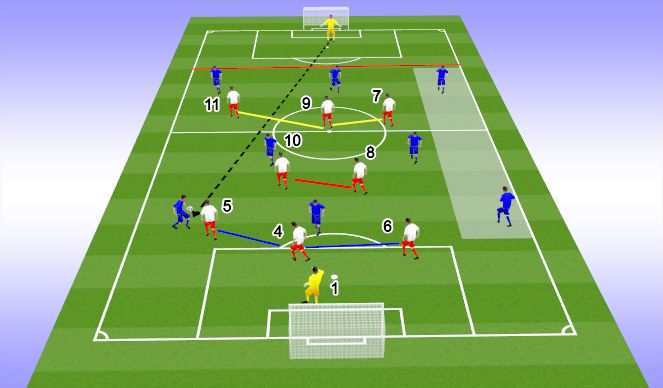 Football/Soccer Session Plan Drill (Colour): Screen 1