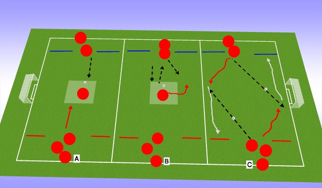 Football/Soccer Session Plan Drill (Colour): Passing Warm-Up