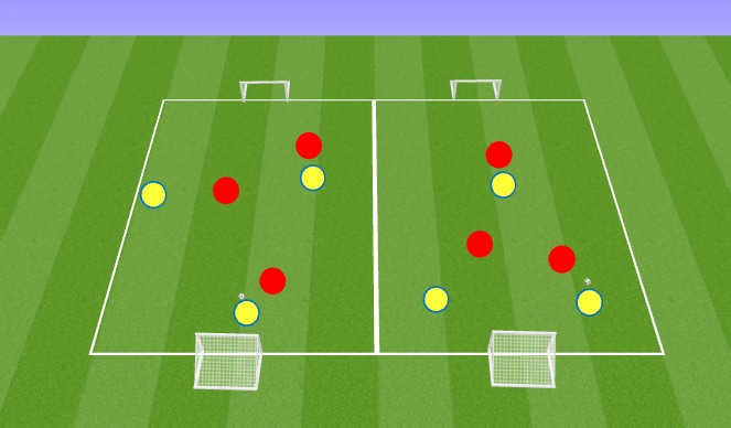 Football/Soccer Session Plan Drill (Colour): Small Sided Games