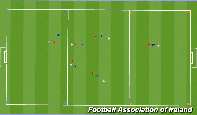 Football/Soccer Session Plan Drill (Colour): Screen 2