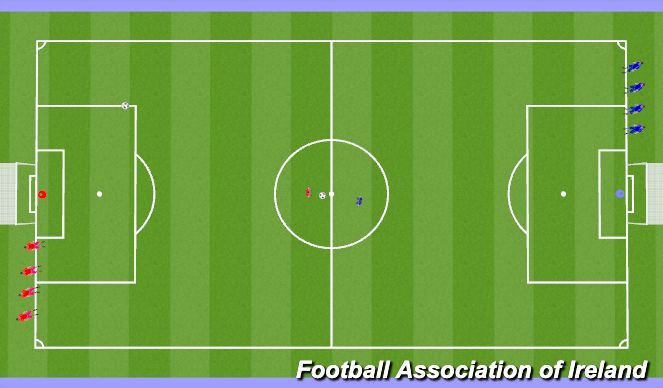 Football/Soccer Session Plan Drill (Colour): Screen 3