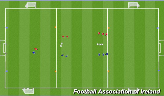 Football/Soccer Session Plan Drill (Colour): Animation 4