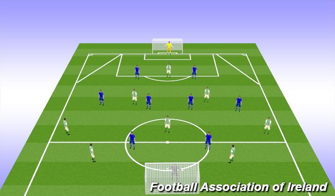 Football/Soccer Session Plan Drill (Colour): 9v9 game playing out from the back 