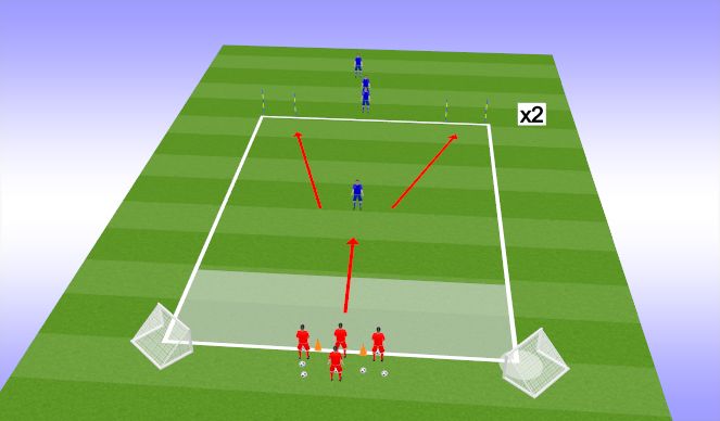 Football/Soccer Session Plan Drill (Colour): Development activity