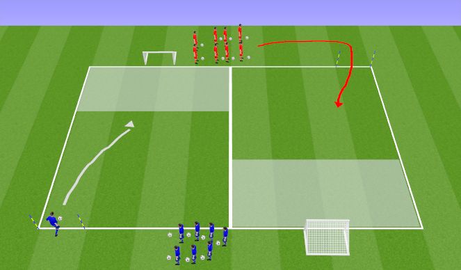 Football/Soccer Session Plan Drill (Colour): Development activity