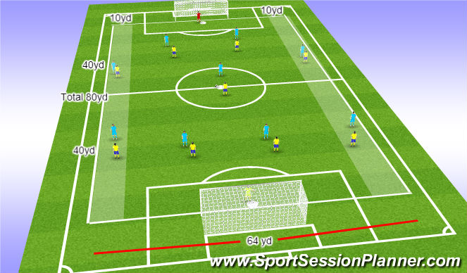 Football/Soccer Session Plan Drill (Colour): Small Sided Game