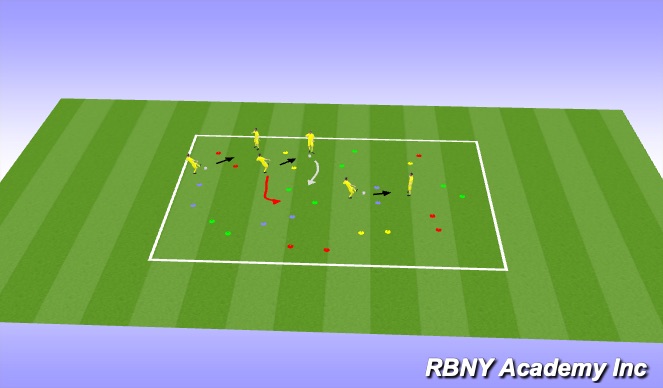 Football/Soccer Session Plan Drill (Colour): Pasing gates