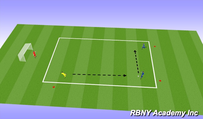 Football/Soccer Session Plan Drill (Colour): Give and go to goal