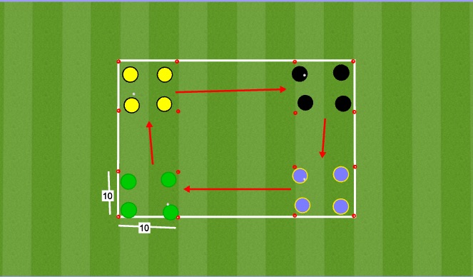 Football/Soccer Session Plan Drill (Colour): Rondo