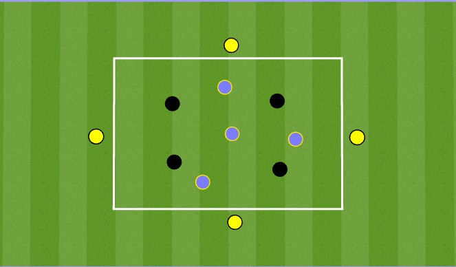 Football/Soccer Session Plan Drill (Colour): Screen 2