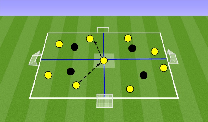 Football/Soccer Session Plan Drill (Colour): Screen 3