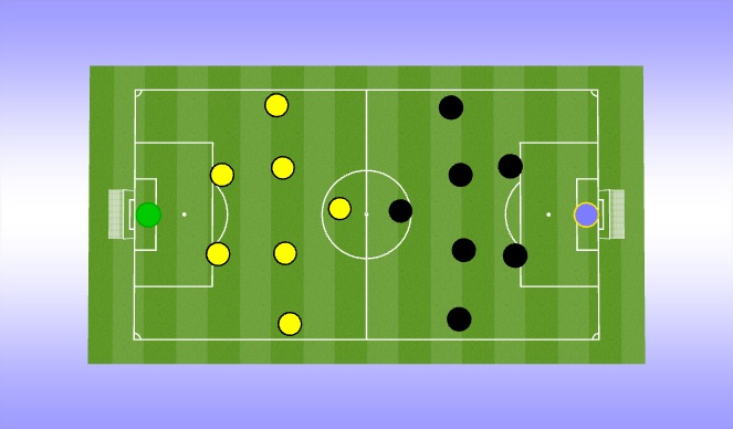 Football/Soccer Session Plan Drill (Colour): Game