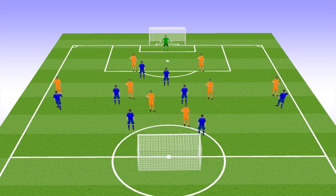 Football/Soccer Session Plan Drill (Colour): Small Sided 