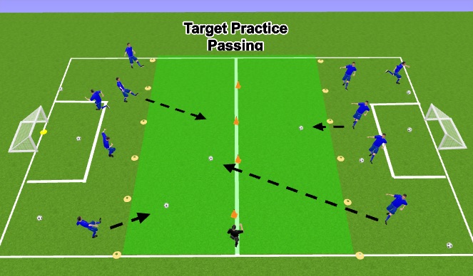 Football Soccer Fun Youth Intro To Repressing Technical Passing Receiving Academy Sessions