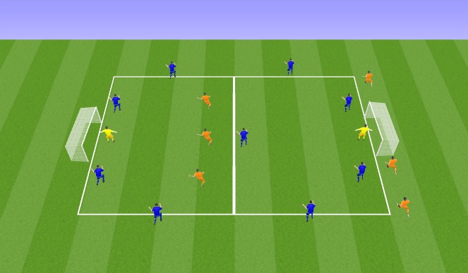 Football/Soccer Session Plan Drill (Colour): WARM-UP