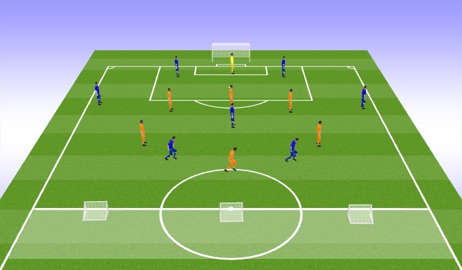 Football/Soccer Session Plan Drill (Colour):  DEF 6v8