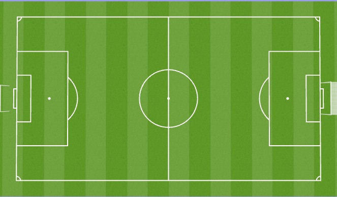 Football/Soccer Session Plan Drill (Colour): SCRIMMAGE