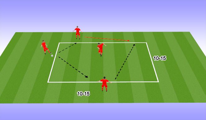 Football/Soccer Session Plan Drill (Colour): 3V1 Simple Rondo