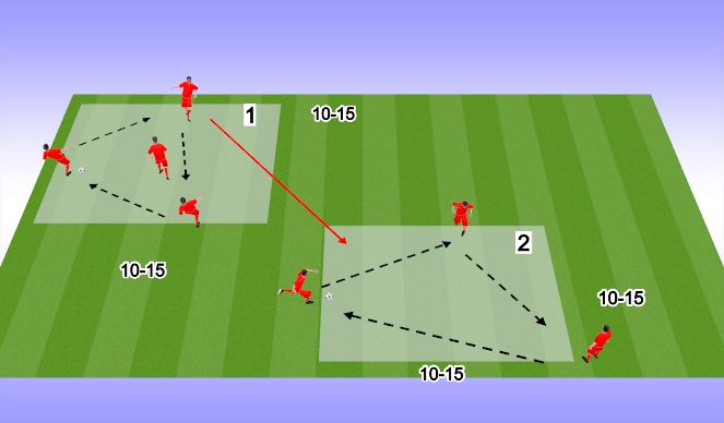 Football/Soccer Session Plan Drill (Colour): 3v1 Rondo with Switch