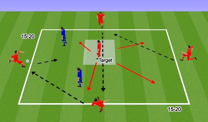 Football/Soccer Session Plan Drill (Colour): 4v2 plus 1