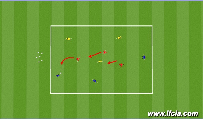 Football/Soccer Session Plan Drill (Colour): Extended Warm Up Rondo