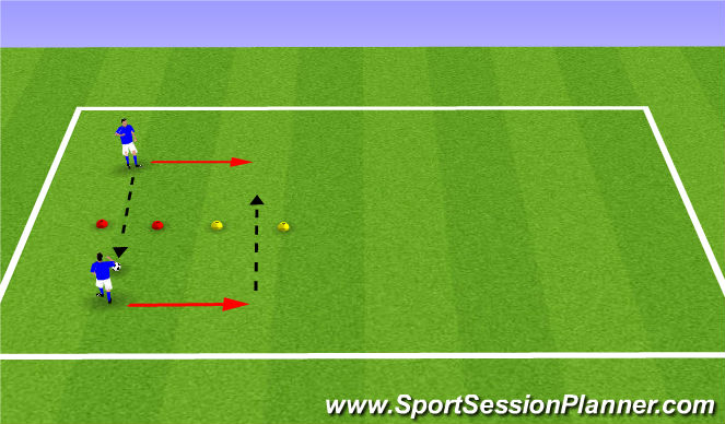 Football/Soccer Session Plan Drill (Colour): Receiving Pass Directionally