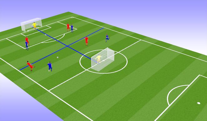 Football/Soccer Session Plan Drill (Colour): Screen 1