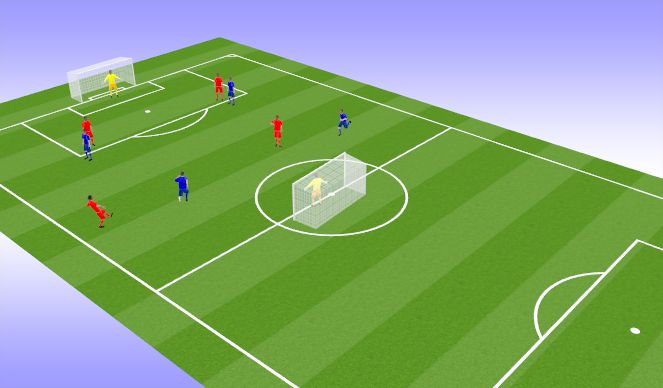 Football/Soccer Session Plan Drill (Colour): Screen 2