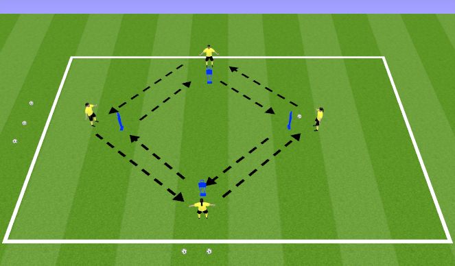 Football/Soccer Session Plan Drill (Colour): Skill - Passing & Receiving