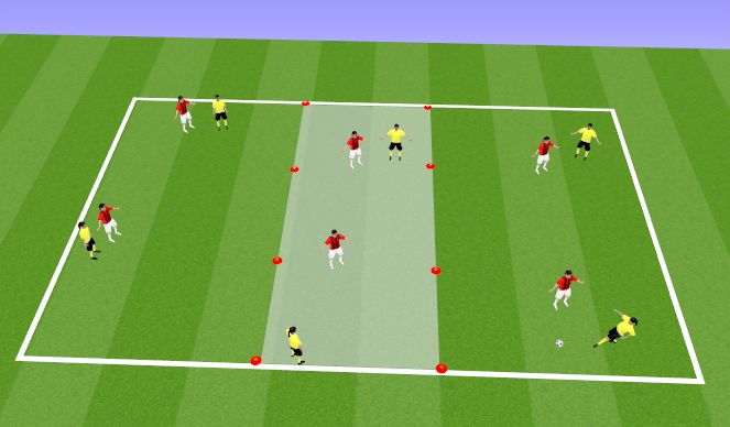 Football/Soccer Session Plan Drill (Colour): Technical & Tactical practice - Breaking the lines